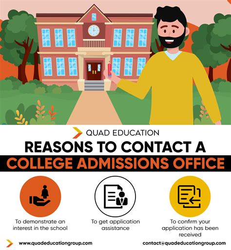 Contact Admissions .
